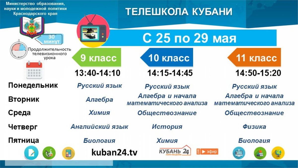 Телешкола Кубани 25-29 мая 9-11 кл.