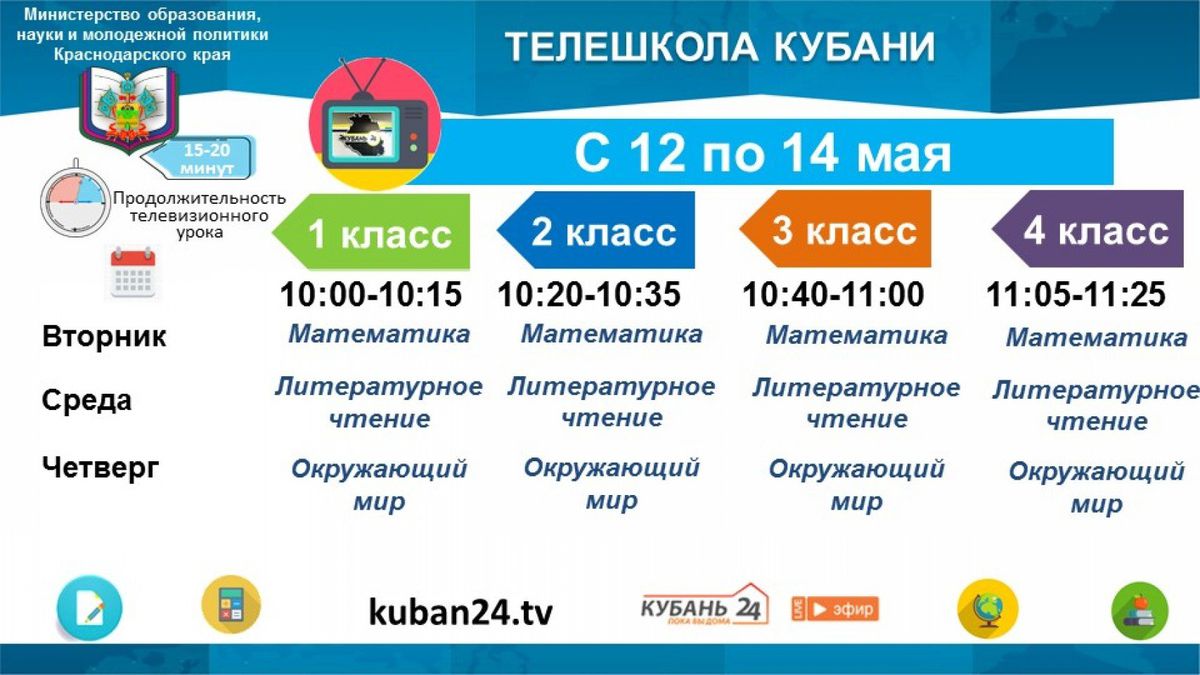 Телешкола Кубани 12-14 мая 1-4 класс