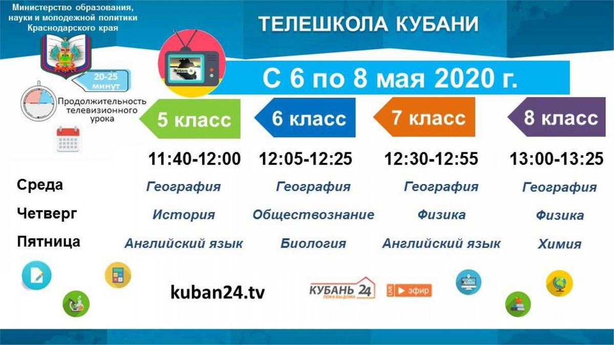 Телешкола Кубани 6-8 мая 5-8 кл.